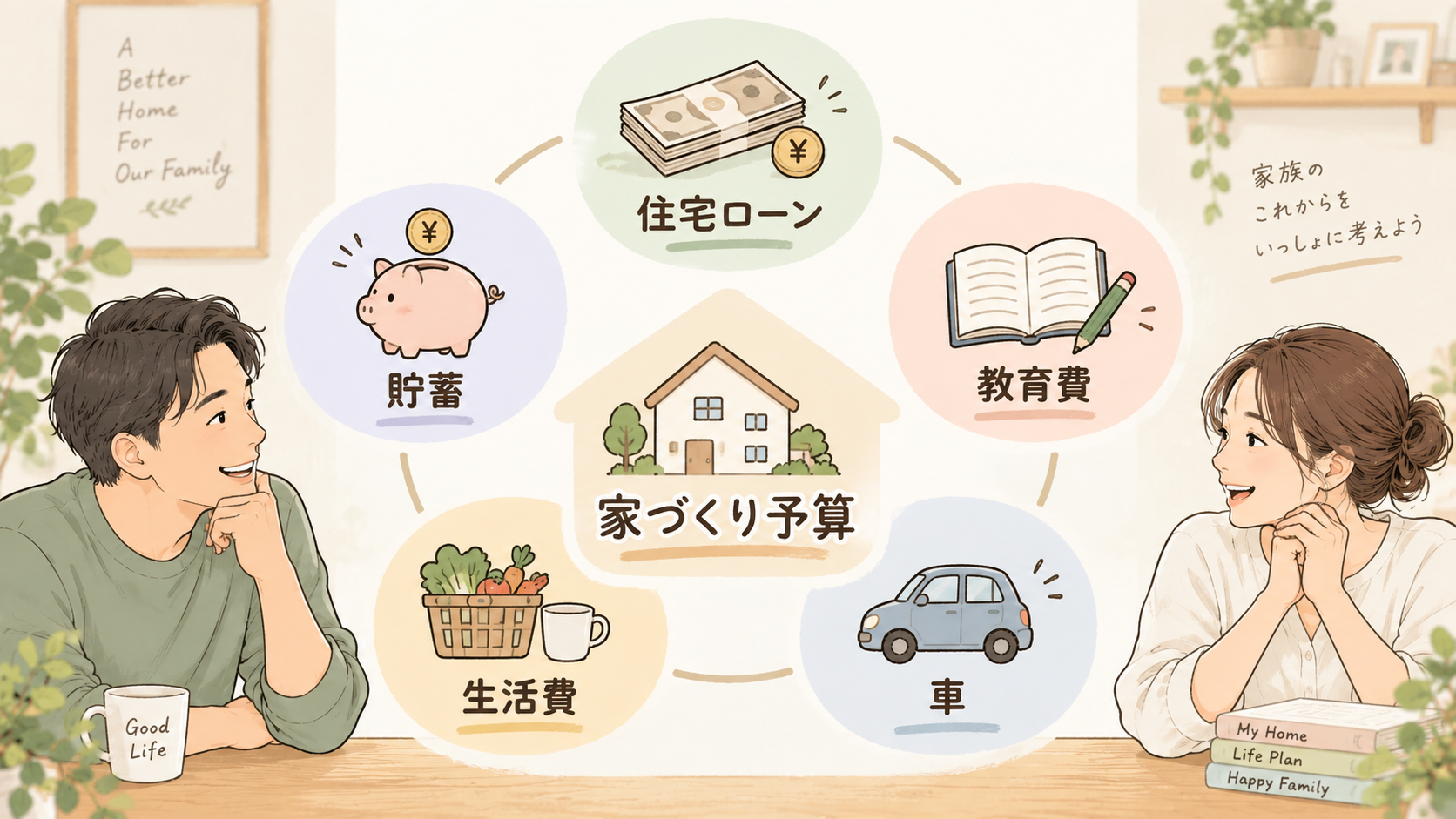 子どもの成長や家賃、家事、広さ、入学、将来など家づくりを考えるきっかけ